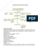 Pasos para Implementar Un Modelo de Sistema de Gestión Ambiental