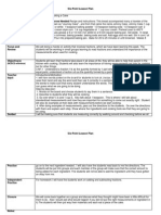 Six Point Lesson Plan Cake Bake - Eled 3111