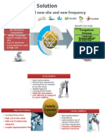 Multi-Sector Solution: No Need New Site and New Frequency