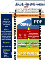 PNP Road Map