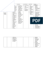 Drug Study Ceftriaxone