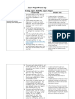 Brookes Process Chart1