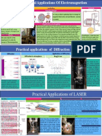 1 Practical Applications of Electromagnetism PDF