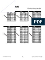 Schedule 40 Galvanized Steel Pipe Nipples