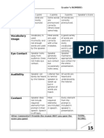 Speaking Rubric