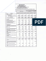 Financial Results & Limited Review For Dec 31, 2014 (Standalone) (Result)