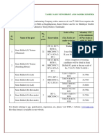 No. of Posts Reservation Scale of Pay Monthly CTC at The Minimum of Pay Scale As of 01.11.2015 Rs. Training Period - 2 Years