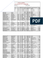 Lucas County Unclaimed Funds List 2015