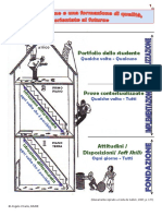 Dispensa Sulle Competenze