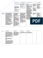 Principal Organs of UN PIL