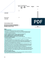 Annex V For Addendum No: Notes Addendum 1 Amount Fee Rate ( Per Working Day) Initial Contract Budget (Addendum 2 )