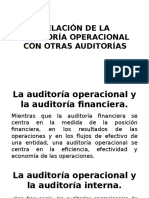 Relación de La Auditoría Operacional Con Otras Auditorías