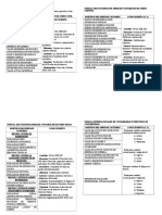 Peritaje Contable y Judicial