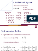 Developing and Using Stio Tables Notes