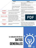 Redacción Del Informe Psicológico-Guía