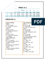 Table: TABLE 6.1: Trial V I θ P (mW) Z R X L 1 2 3