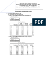 Unit Pengolahan Data: Lampiran Hasil Olah Data