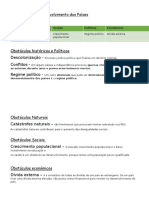 RESUMO - Obstáculos Ao Desenvolvimento Dos Países - 1