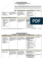 TLE - IA - Electrical Installation and Maintenance Grades 7-10 02.28.2014 PDF