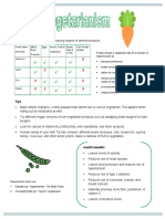 NNM Vegetarian Handout Final