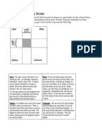 Johari Window Questionnaire-Package