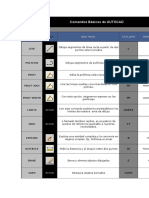 Comandos Bàsicos de AUTOCAD