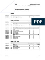 Ship Notice/Manifest - Canada: Page # Pos. # Seg. Id Name Req. Des. Max Use Loop Repeat