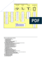 Perfiles Del AISC