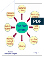 Fluid Power System Investigation Case Study