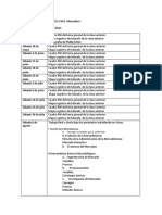 Calendario de Actividades Mercadeo I