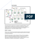 Etapas y Equipos Del Proceso Harina Trigo