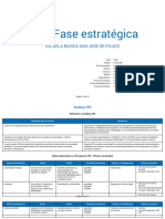 Pme Fase Estrategica