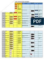 Army and Police Rank Comparison