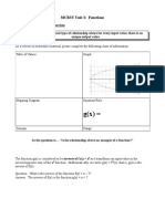 MCR3U Unit 3: Functions: 3.2 Inverse of A Function