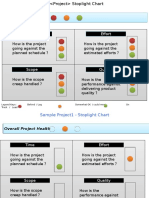 Project Management Dashboard