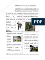 Cuadro Comparativo La PNP y La Policia de Ecuador