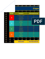 Copa América Centenario 2016