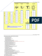 AISC 14.1 Properties Viewer