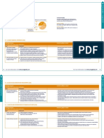 04 The Full Syllabus - Management Level Continued: Paper F2 Assessment Strategy