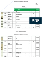 Evaluacion Inicial SG-SST