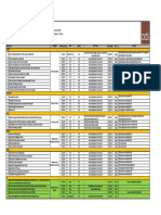 DM Comments Tracker - 16.06.2016