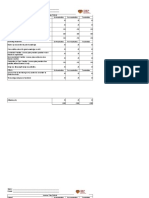 Lesson Plan Rubric