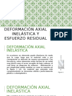 Deformación Axial Inelástica y Esfuerzo Residual