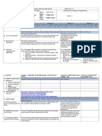 Grade 1 To 12 Daily Lesson LOG: I. Objectives