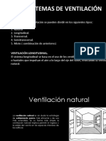 Sistemas de Ventilacion