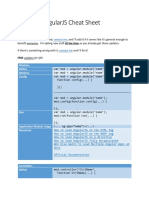 Ultimate AngularJS Cheat Sheet