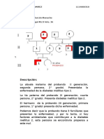 Arbol Genealogico (Alex Quezada Ramirez)