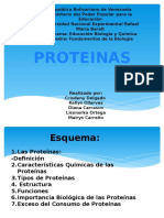 Fundamentos de La Biologia