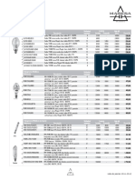 Lista de Precios Luminarias PDF