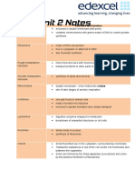 Edexcel Bio 2 Notes